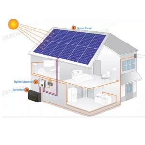 Nieuw ontwerp Solar Power Panels System 390-415 W Online Sale