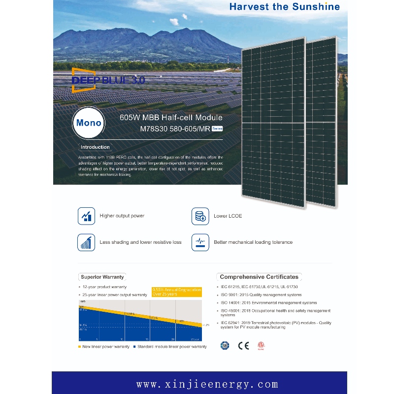 Hoog efficiënte fotovoltaïsche zonnemodule paneelsysteem online verkoop