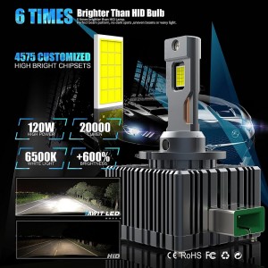 D3S/R LED -koplampen Bollen