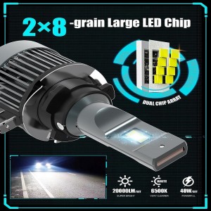 H15 LED -koplampen