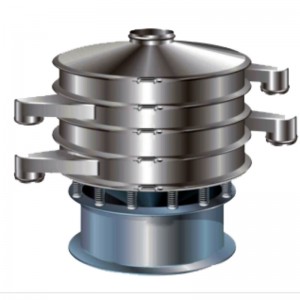 Cirkelvormig trilscherm