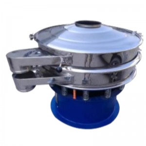 Cirkelvormig trilscherm