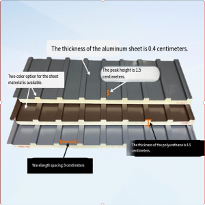 Aluminium panelen voor het dak van de grote muur-gevormd ontwerp met warmte -isolatie -eigenschappen