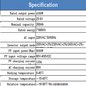 Huishoudelijke energieopslagbatterijapparatuur