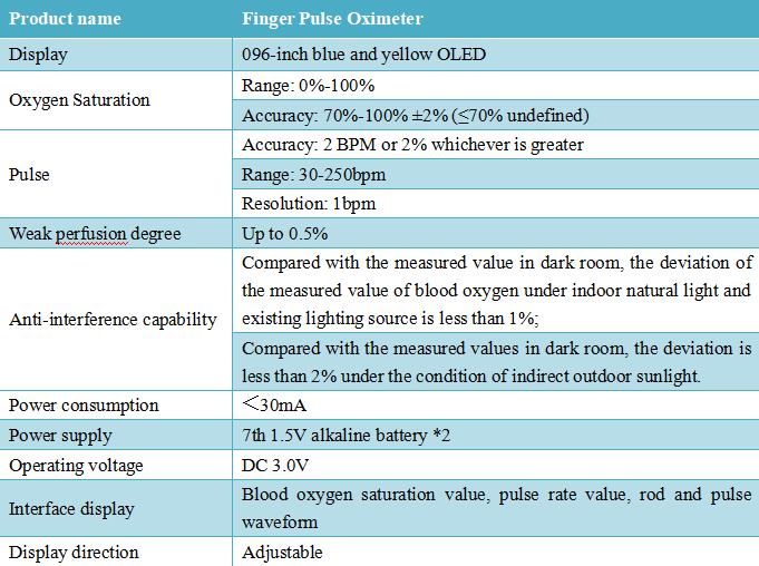 1621408420.jpg 血氧仪参数图片.jpg