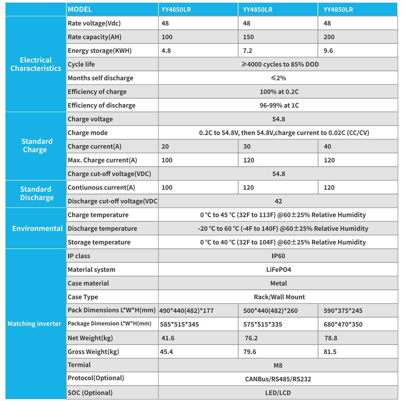 1679053947.png rack2.png