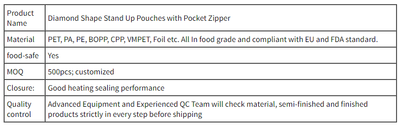 1658288784.png 4.png